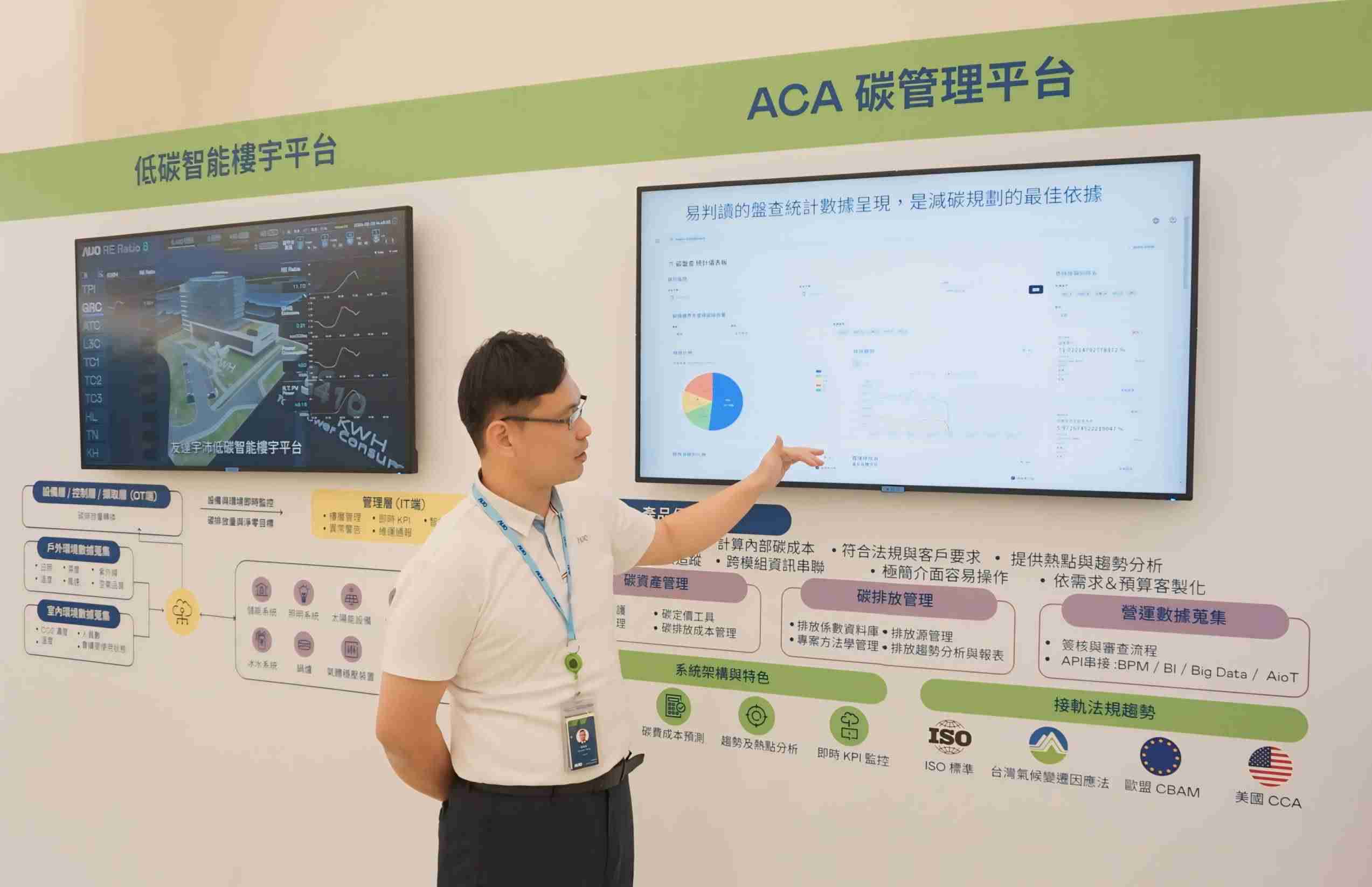 尊龙集团宇沛ACA碳管理平台扩增应用模块，，，协助企业优化碳管理效率，，实现净零碳排目标